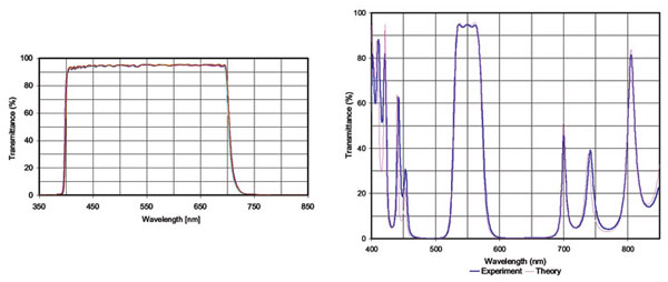 Leybold_fig2.jpg