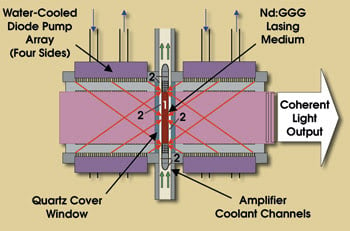 HeatCapacity_Fig2Rotter.jpg