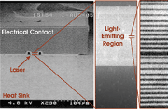 Room-Temperature 9.5-µm Quantum Cascade Lasers Produce >100 mW