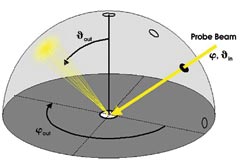 Radiant_Figure3.jpg