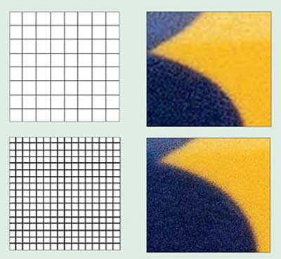 To keep digital still cameras small and inexpensive, designers look for small image sensors. 