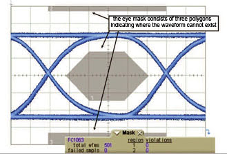 Machine Vision Lighting: A First-Order Consideration