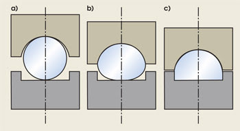 Schott_Fig2.jpg