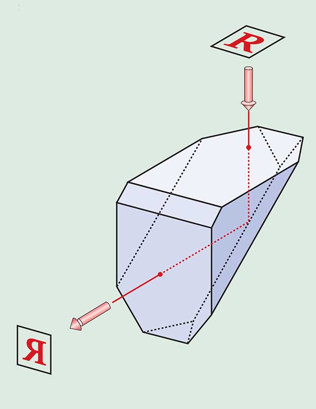 The roof, or Amici, prism is a right-angle prism whose hypotenuse has been replaced with a right-angle roof. 