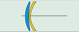 Gauss Telescope Objective