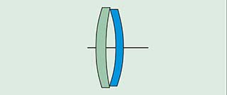 Infrared Telescope Objective
