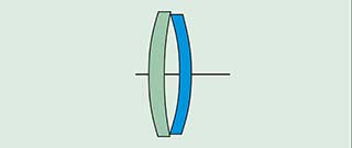 Infrared Telescope Objective