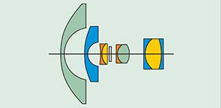 Fish-Eye Lens