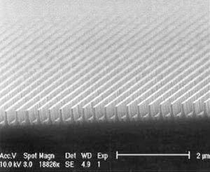 Nano-Optics: New Rules for Optical Components