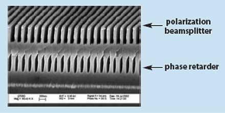 As shown in this scanning electron microscope photo, multilayer nanostructures have been demonstrated using nanopattern replication manufacturing techniques.