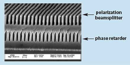 As shown in this scanning electron microscope photo, multilayer nanostructures have been demonstrated using nanopattern replication manufacturing techniques. 