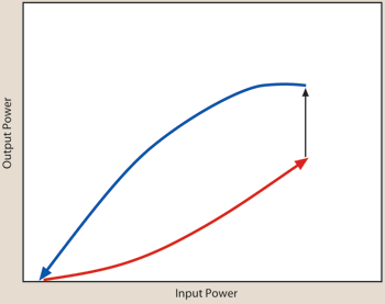 PRCoupling_Fig1.gif