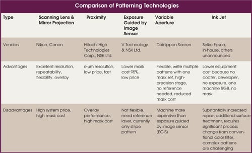 Table-1_Page-66.jpg