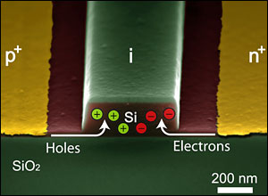 OpticalModulator2.jpg