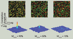 McGill_Figure-1.jpg