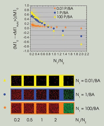 McGill_Figure-2.jpg