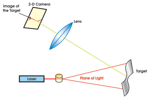 Perceptron_Fig2.jpg