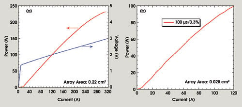 PrincetonOptronics_Fig1.jpg