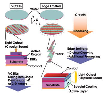 PrincetonOptronics_Fig2.jpg