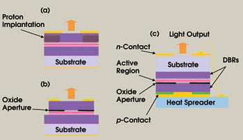 PrincetonOptronics_Fig3.jpg