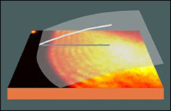 Nanostructures Imaged in 3-D