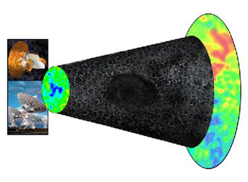 Huge Hole Found in Universe