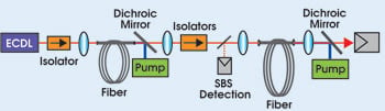 SpectroTunes_Fig1.jpg