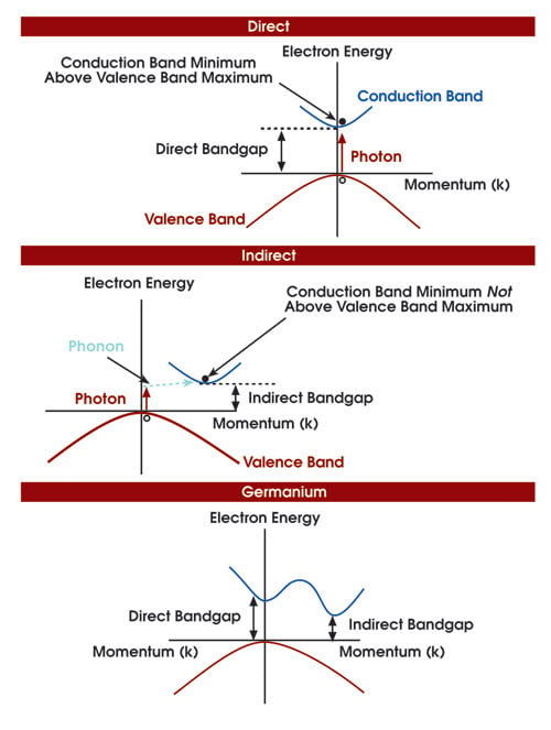 Stanford_Fig3_Sidebar.jpg