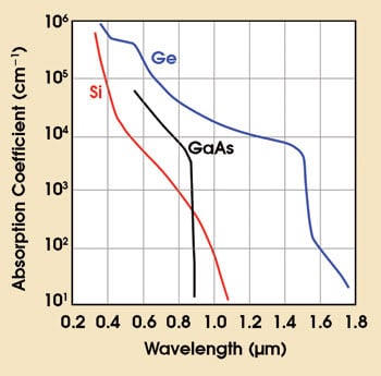 Stanford_Fig4.jpg