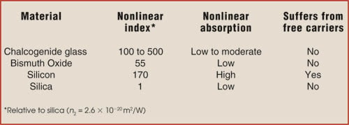 Table1_Page-89.jpg