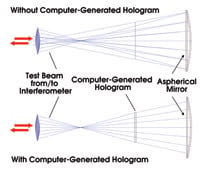 Vistec_Figure3_NEW.jpg