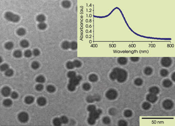 Biosensors That Protect and Serve
