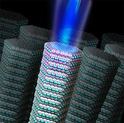 Nanowire-Lasers.jpg
