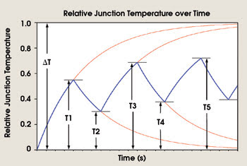 SmartVision_Fig1.jpg