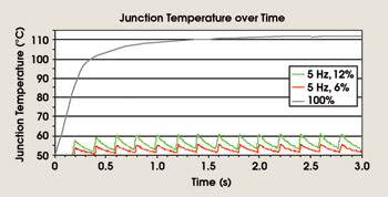 SmartVision_Fig2.jpg