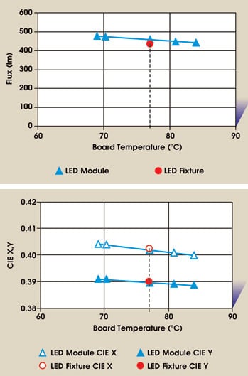 LRC_Fig2.jpg