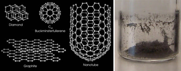 Nanotube_Fig-1_Structure.jpg