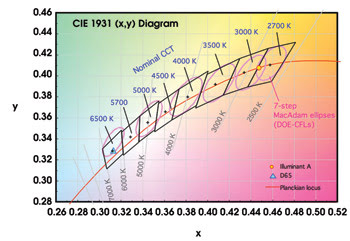 NIST_Fig1.jpg