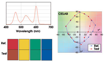 NIST_Fig2.jpg