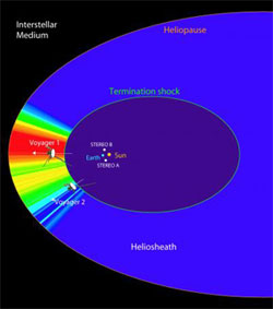 Heliosphere.jpg