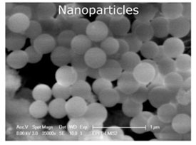 Pyrex-Nanoparticles.jpg