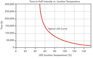 LED_fig1.jpg