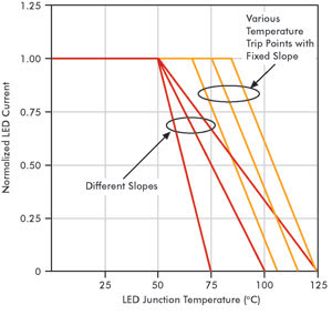 LED_fig2.jpg