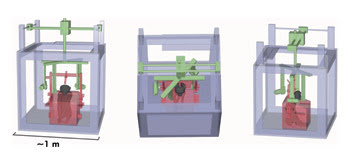 CMOS X-Ray Cameras for High-Resolution 3-D Brain Activity Research