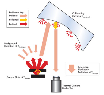 Thermal3.jpg