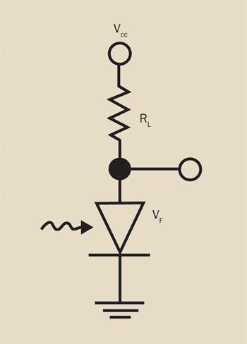 The current value is found by applying the equation I = (V<SUB>cc</SUB> - V<SUB>F</SUB>)/R<SUB>L</SUB>