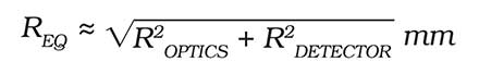 Camera Resolution Equation 2