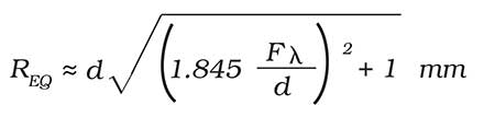 Camera Resolution Equation 3