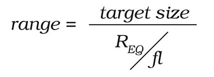 Camera Resolution Equation 4