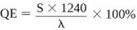 The QE and photosensitivity have the following relationship